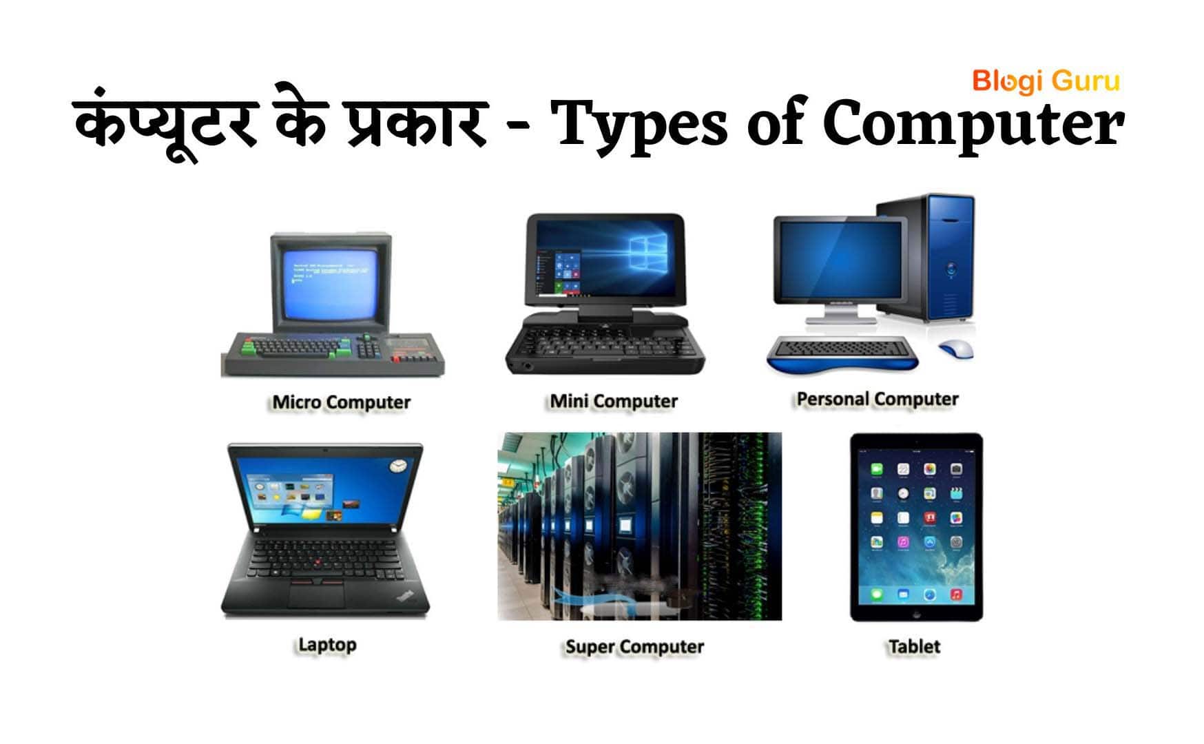 कंप्यूटर के प्रकार - Types of Computer in Hindi